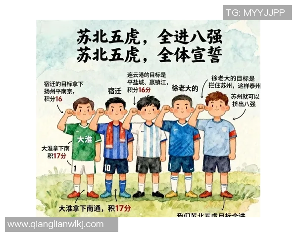 足球明星G50的崛起之路与未来展望：如何影响全球足球格局